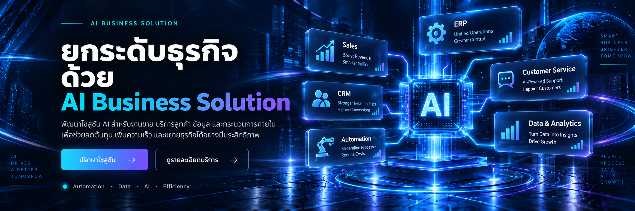 บริการ AI Business Solution เชื่อมงานขาย CRM ERP และระบบอัตโนมัติ