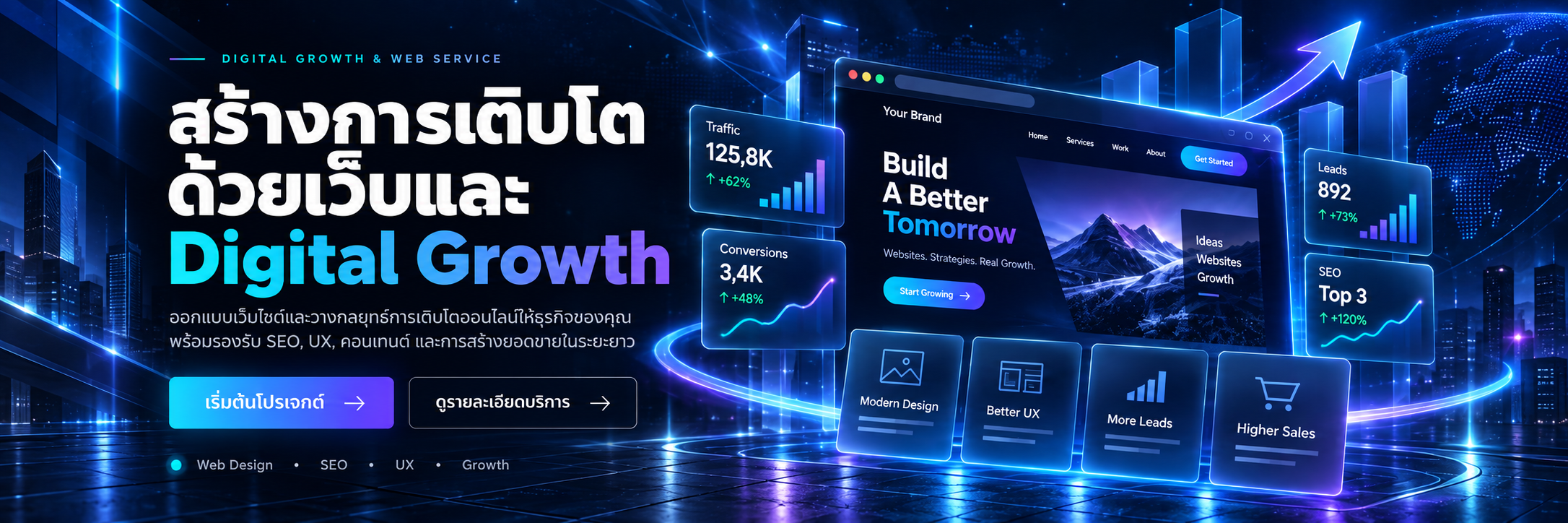 บริการออกแบบเว็บไซต์และ Digital Growth เพื่อสร้างการเติบโตให้ธุรกิจ